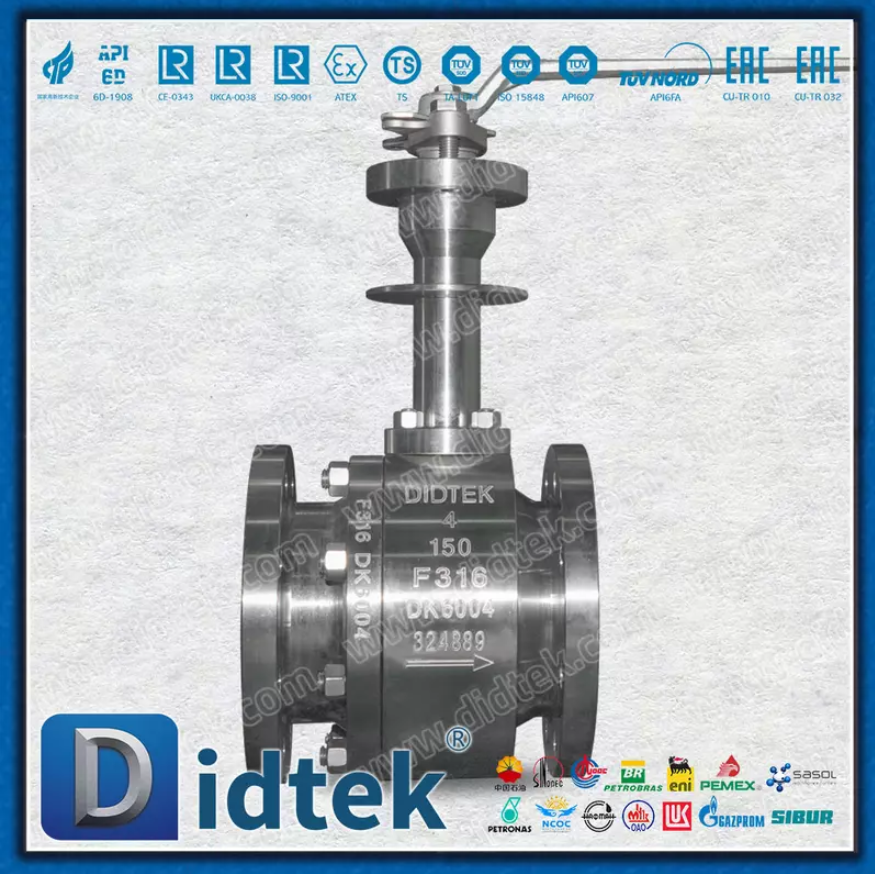 Una guía práctica para válvulas de bola de plomería